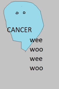 Cliché cliché the classic cancer cliché